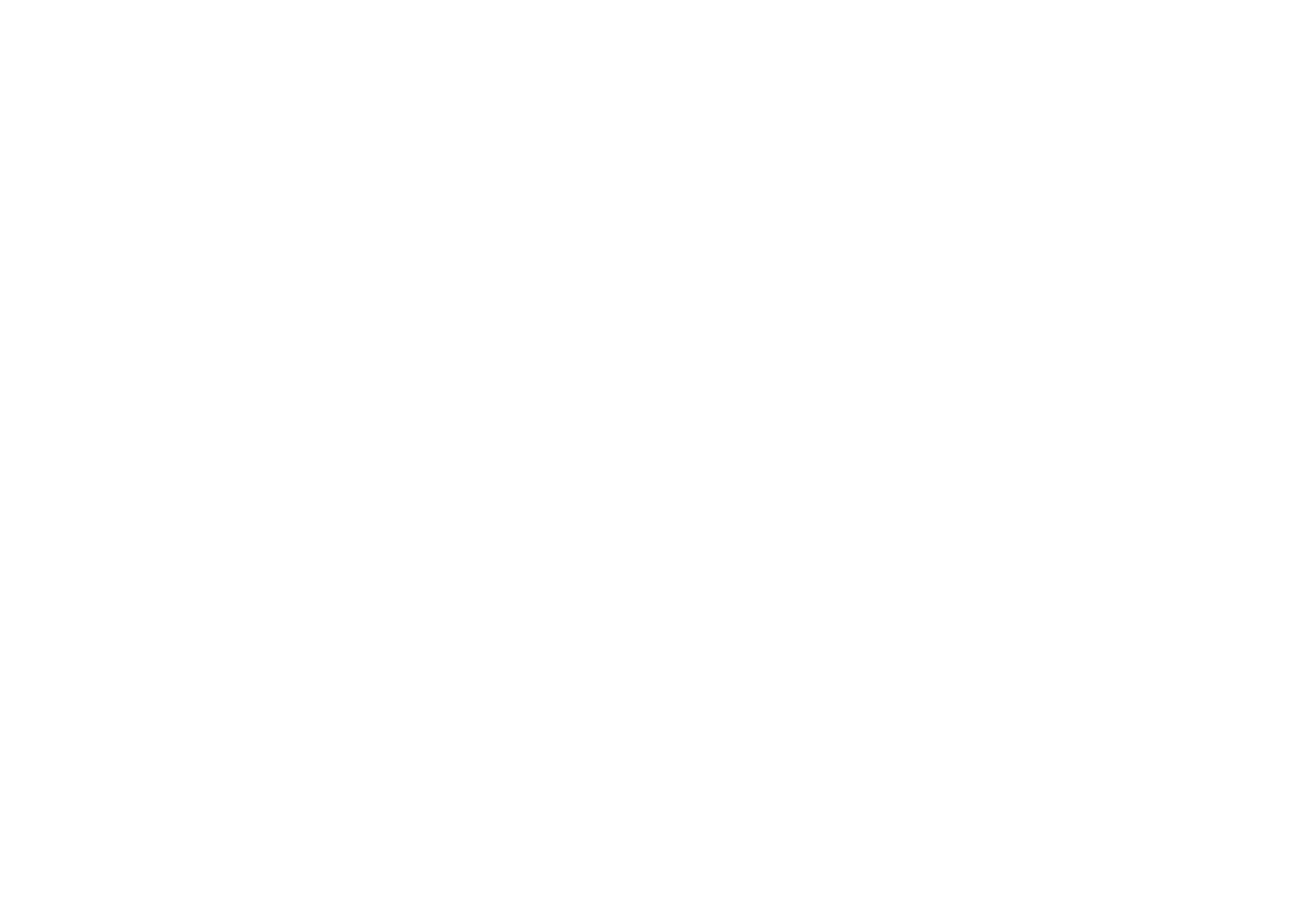 Redwood Library & Athenaeum